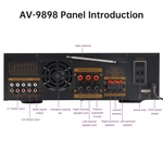 3000W Stereo Hifi Power Amplifier 5.1CHANNEL Subwoofer Bluetooth Audio New. Price: $119.38.